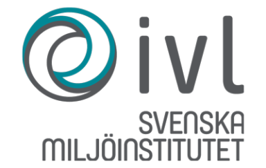 IVL-SvMiljo_Logo